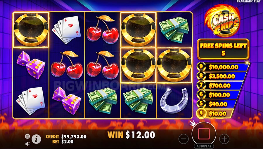 Slot Online Multi-Payline: Apa yang Harus Diketahui